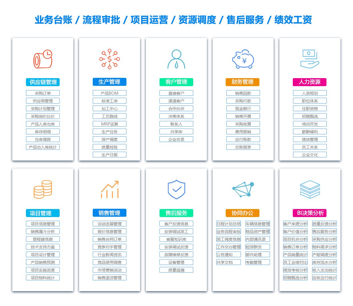 江西OA系统